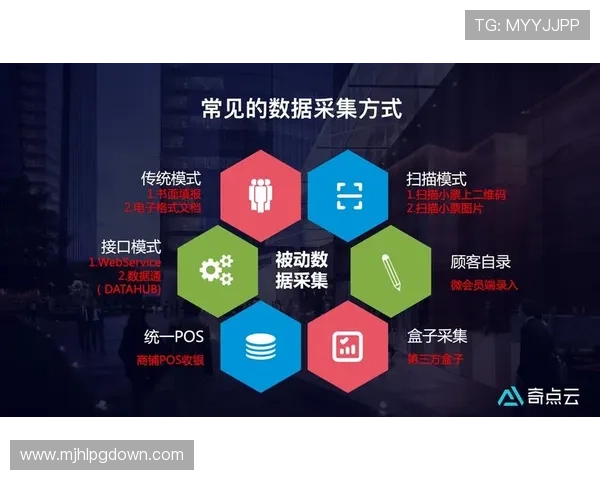 7. 行业观察：pg娱乐注册平台官网引领行业发展新趋势，打造绿色安全的线上娱乐平台