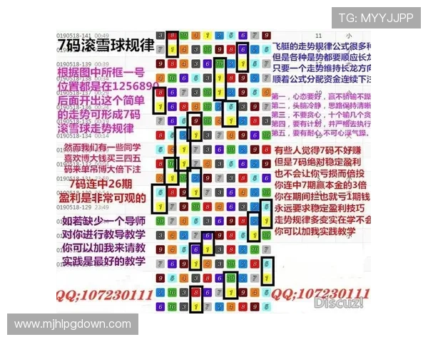 如何在dafa娱乐场经典版中快速提升游戏技巧，实现稳定盈利