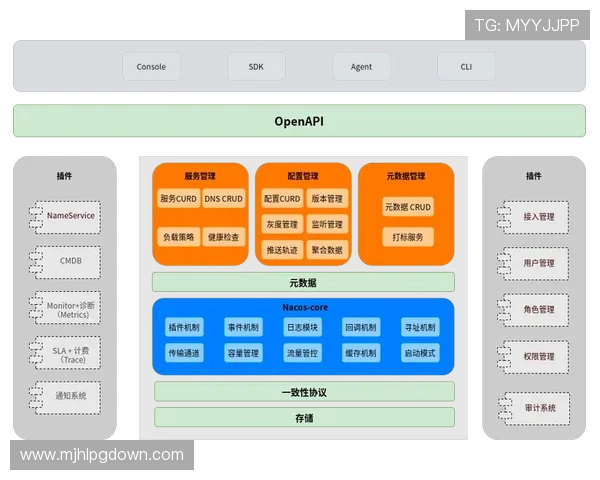 如何选择合适的技术架构搭建PG平台，确保平台的安全性与扩展性全面提升