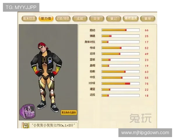 篮球SG：优秀得分后卫的训练计划与比赛中的战术应用